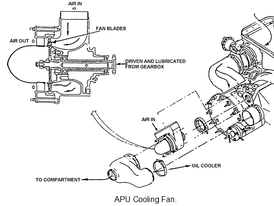 574_bay cooling2.png